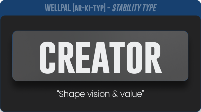 creator