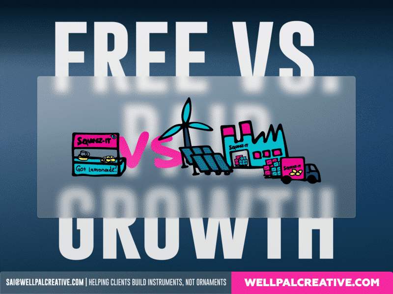 Featured Image Cover - Free vs Paid growth